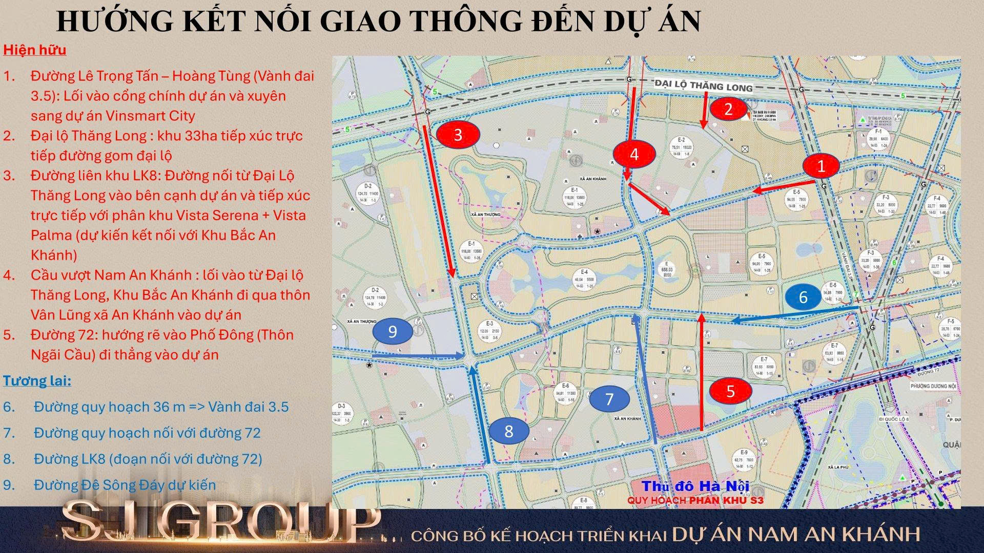 Hướng kết nối giao thông